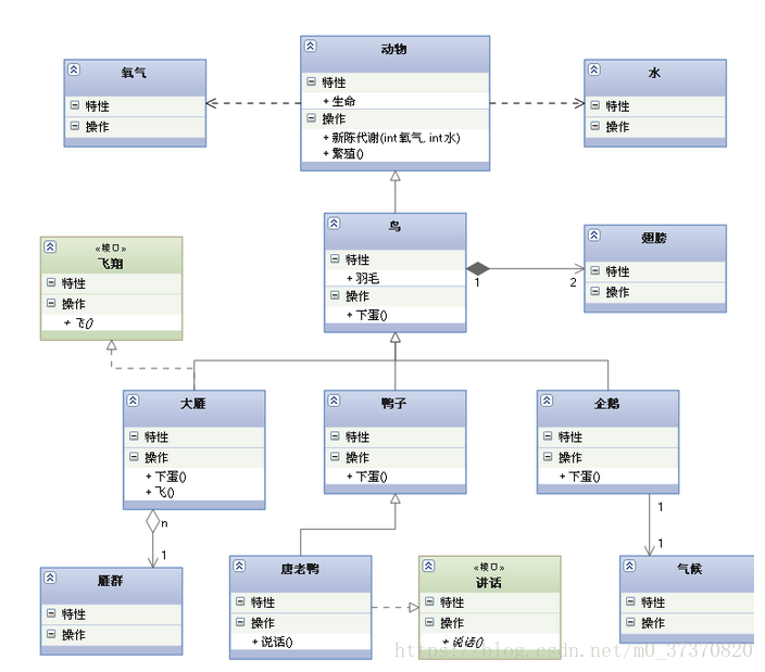 这里写图片描述