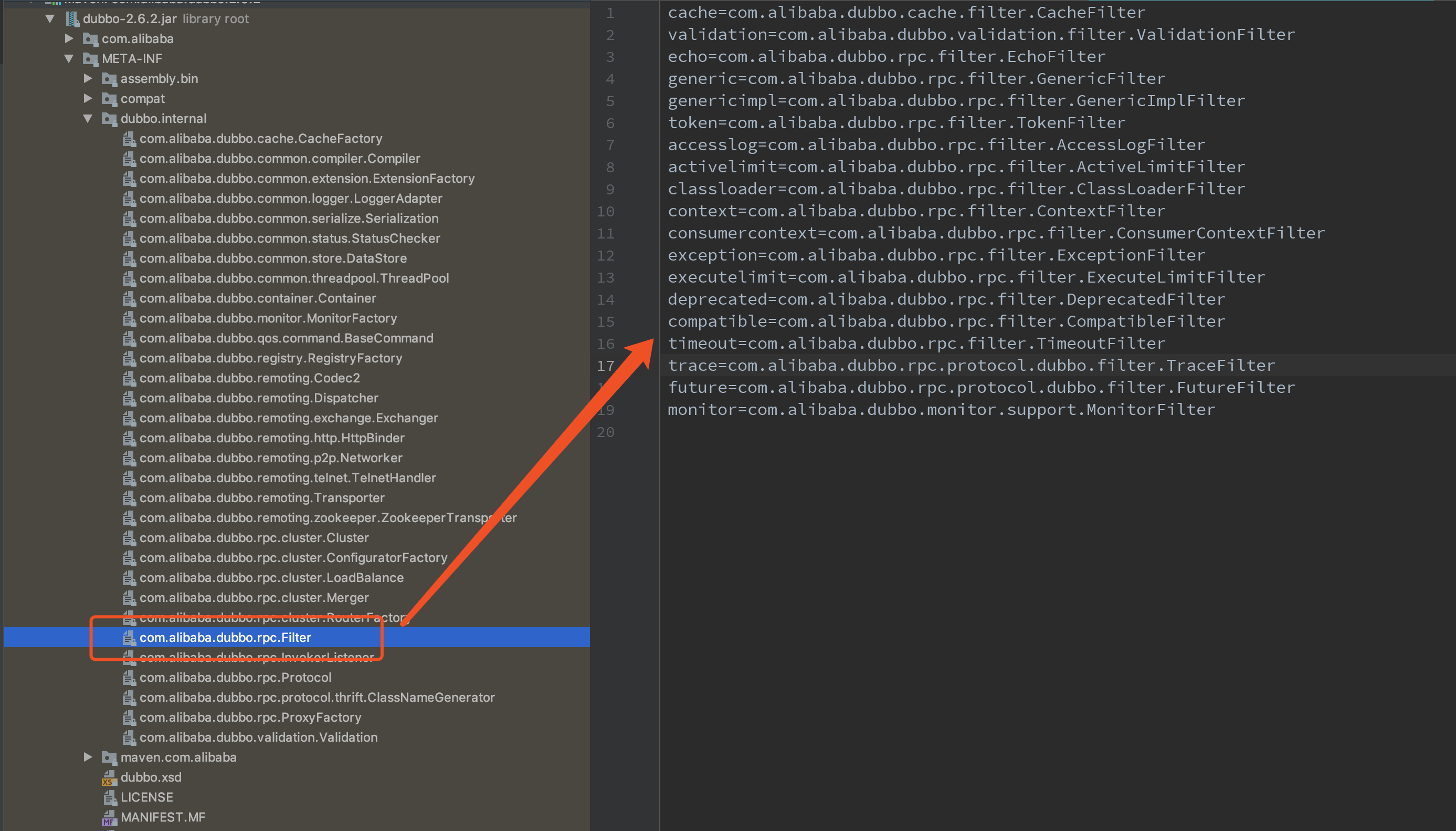 dubbo默认fiter定义