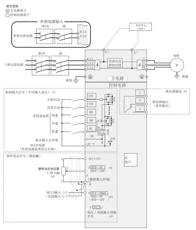 bee08ba5708180b1850ef7a8dfdea11f.png