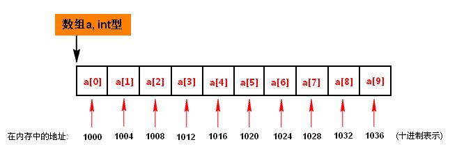 1231997-20171125145318421-969488119.jpg