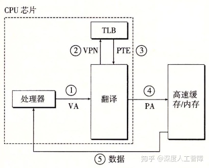 8b28061ec9755957c38ef6fa430664bc.png
