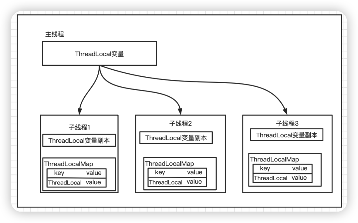 image-20221118115831338