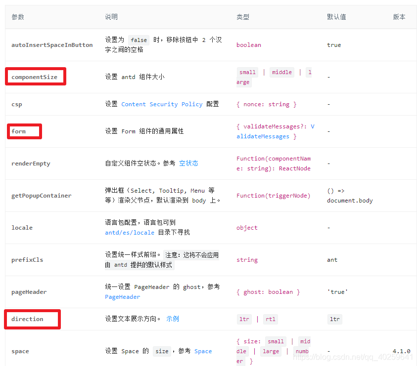 官网4.13.0的文档,红色方框是对比3.26.15新增的配置
