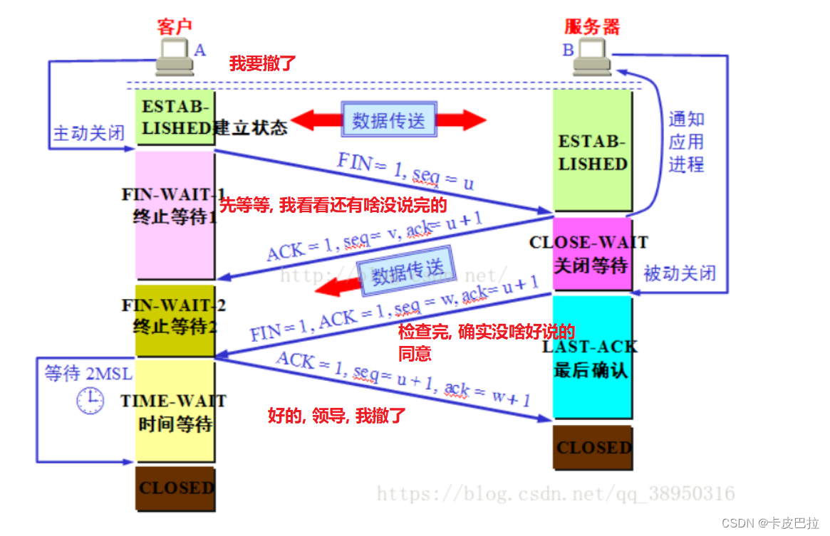 外链图片转存失败,源站可能有防盗链机制,建议将图片保存下来直接上传