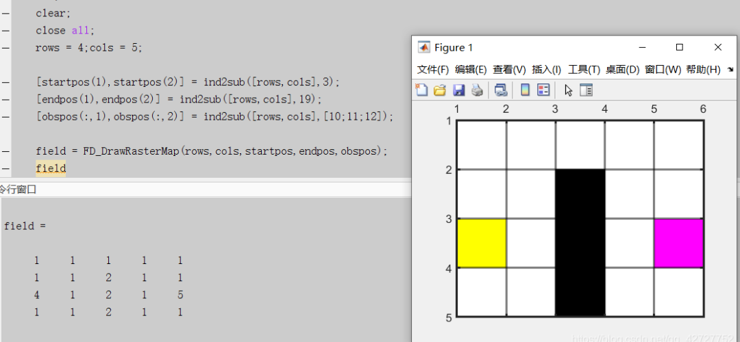 路径规划算法之栅格地图绘制插图15 868678404f0e636ef5d57e1128378d7c.png
