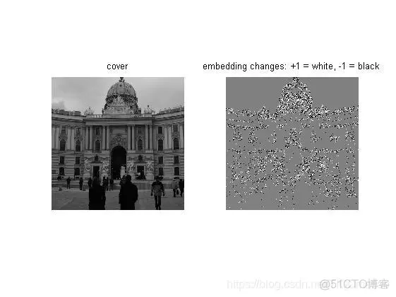 【图像隐写】基于wow算法图像自适应隐写matlab源码_空域图像