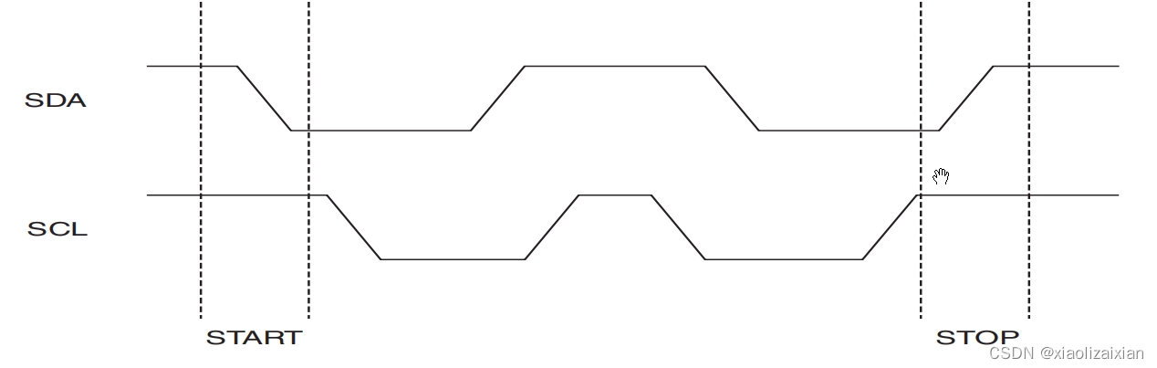 TM1650数码管（类IIC驱动）