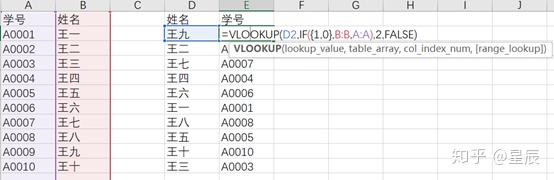 vba 如何从右开始搜索特定字符位置_Excel如何用VLOOKUP函数反向查找？