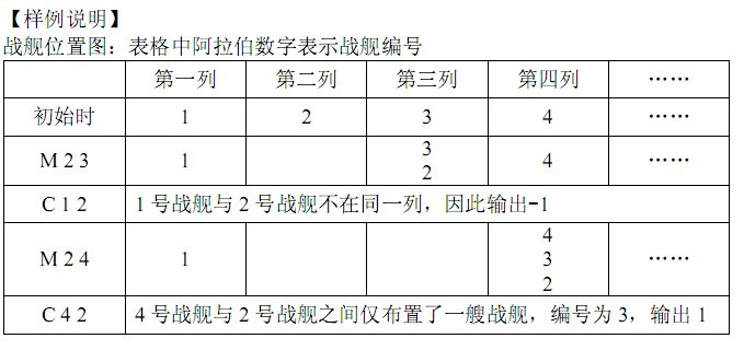 样例说明