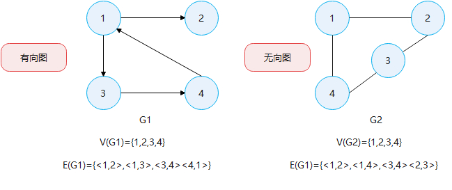 image-20220210115514057