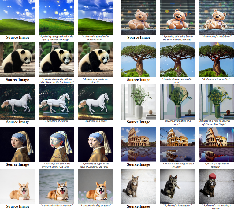 Figure 3. Editing on single source image from various domains
