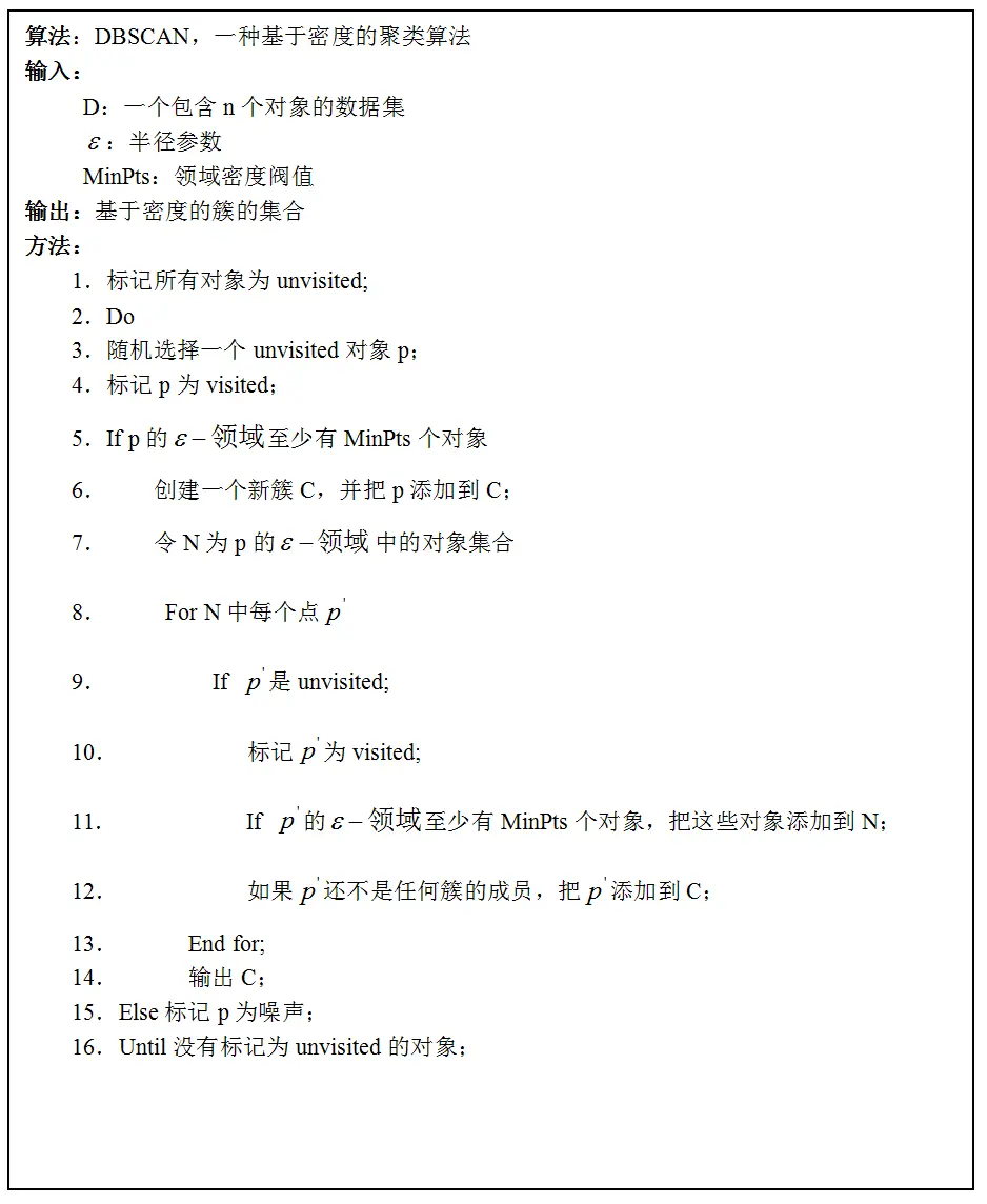 webp