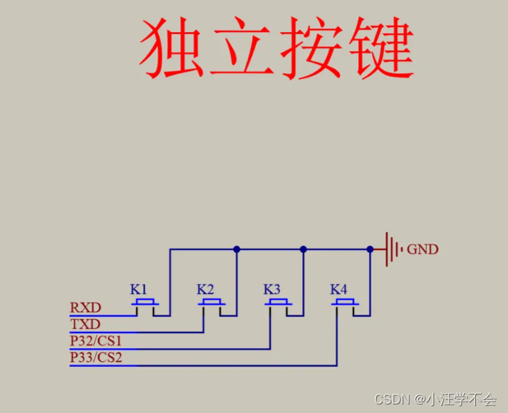 51单片机入门学习------独立按键控制LED亮灭 - 灰信网(软件开发博客聚合)