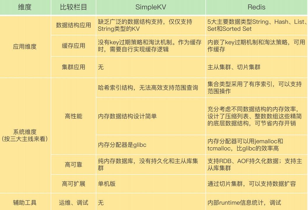 image-20220112091901689