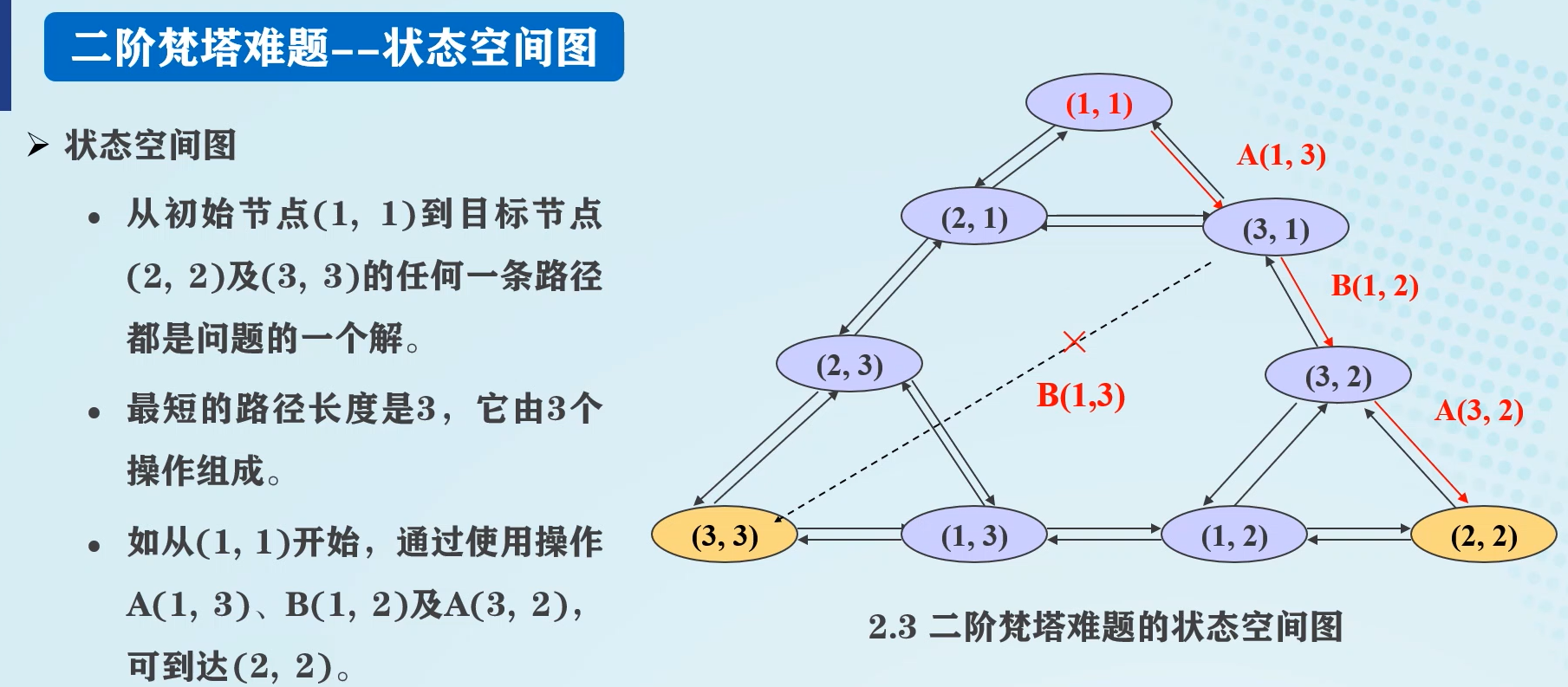 image-20211026101907719