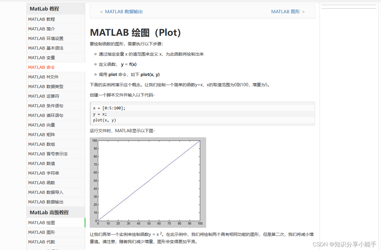 从入门到精通 MATLAB：这些学习网站是不错的选择！_matlab学习网站-CSDN博客