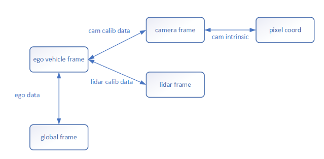 ae3d72005b2025237fa00129911cc11a.png