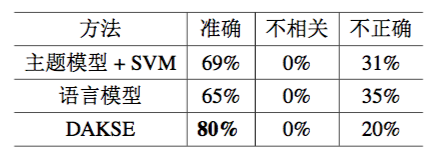 640?wx_fmt=png&tp=webp&wxfrom=5&wx_lazy=