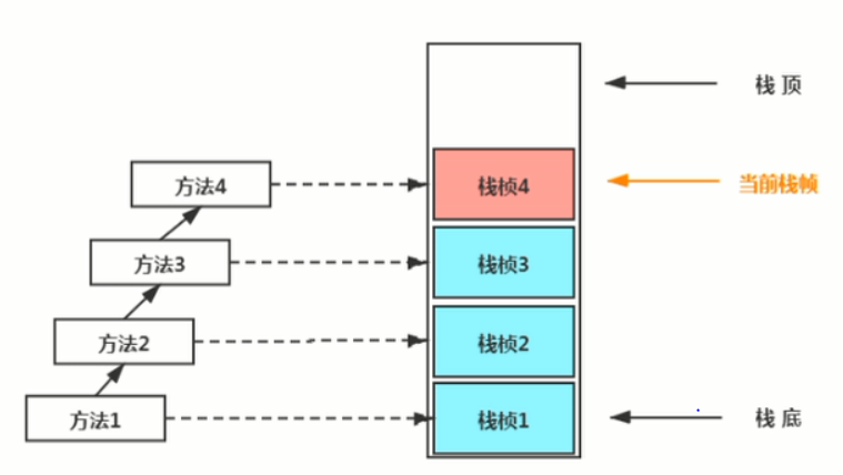 image-20210826163317731