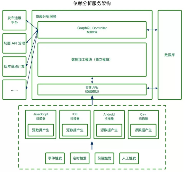 2f4c8a43f95b5cbf4e596ff1df3c2486.png