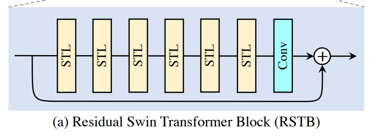 ![[Pasted image 20240315143654.png]]