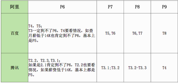 640?wx_fmt=png&tp=webp&wxfrom=5