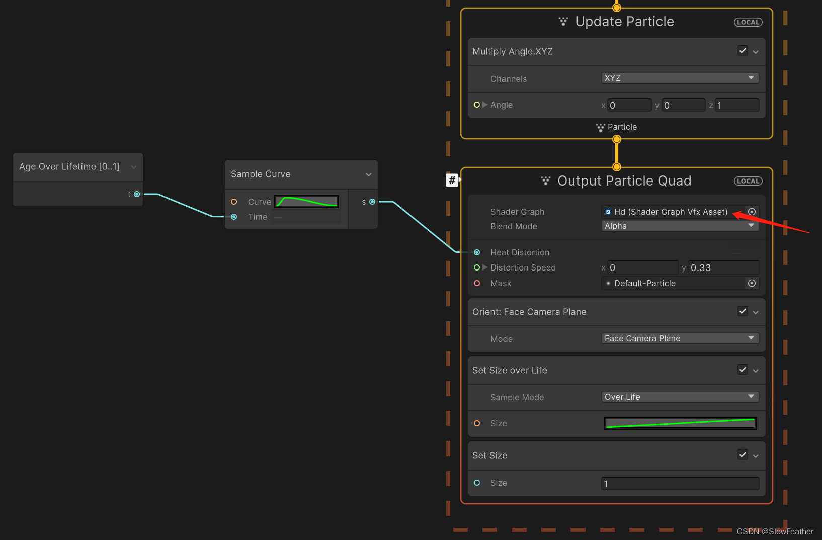 填入制作好的Shader
