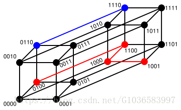 这里写图片描述