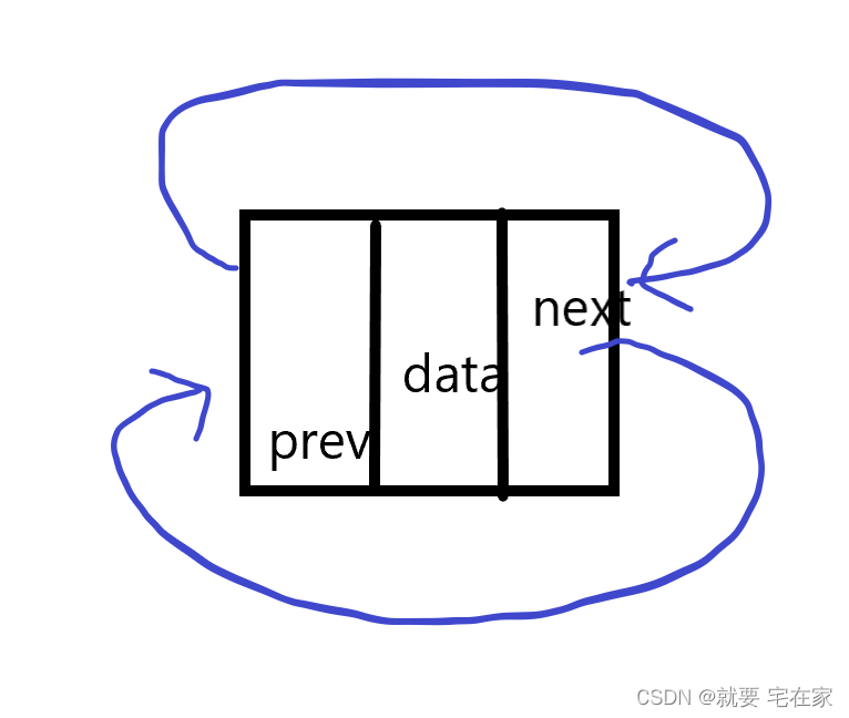 watermark,type_d3F5LXplbmhlaQ,shadow_50,text_Q1NETiBA5bCx6KaBIOWuheWcqOWutg==,size_20,color_FFFFFF,t_70,g_se,x_16