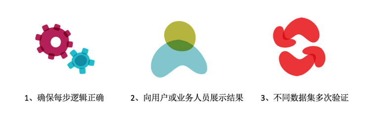 1585277-20190220203333276-569724708.png