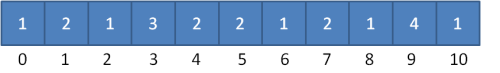 1566782-20190326235250016-558411552.jpg
