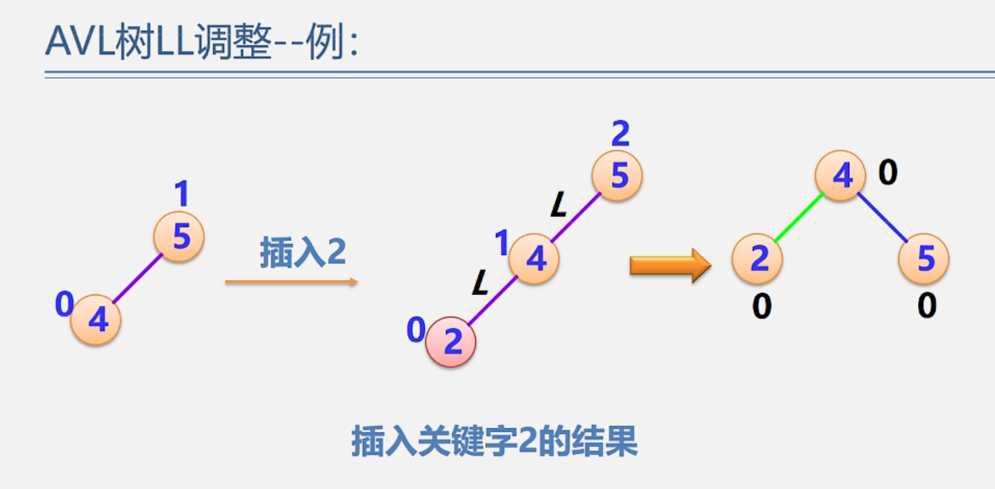 image-20220521170948296