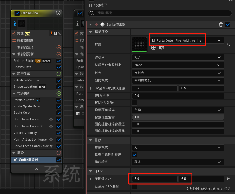【UE Niagara】制作传送门_Part2_ue5 subuv-CSDN博客