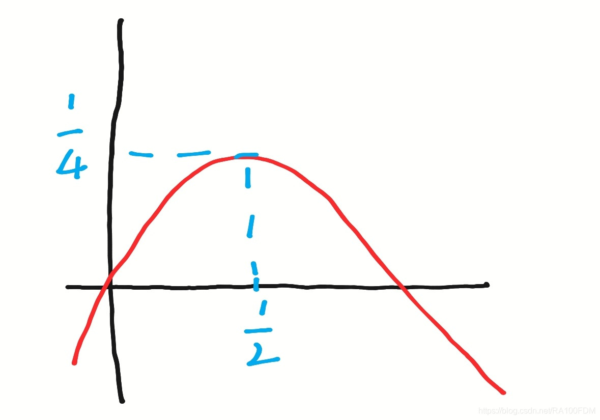 QQ图片20210422160054