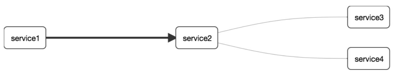 image-20220411175812692
