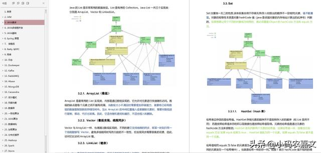 26个Java核心技术点分析讲解，如果你都能看懂，大厂离你还远吗