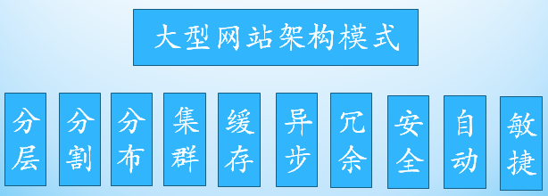 640?wx_fmt=png&tp=webp&wxfrom=5&wx_lazy=