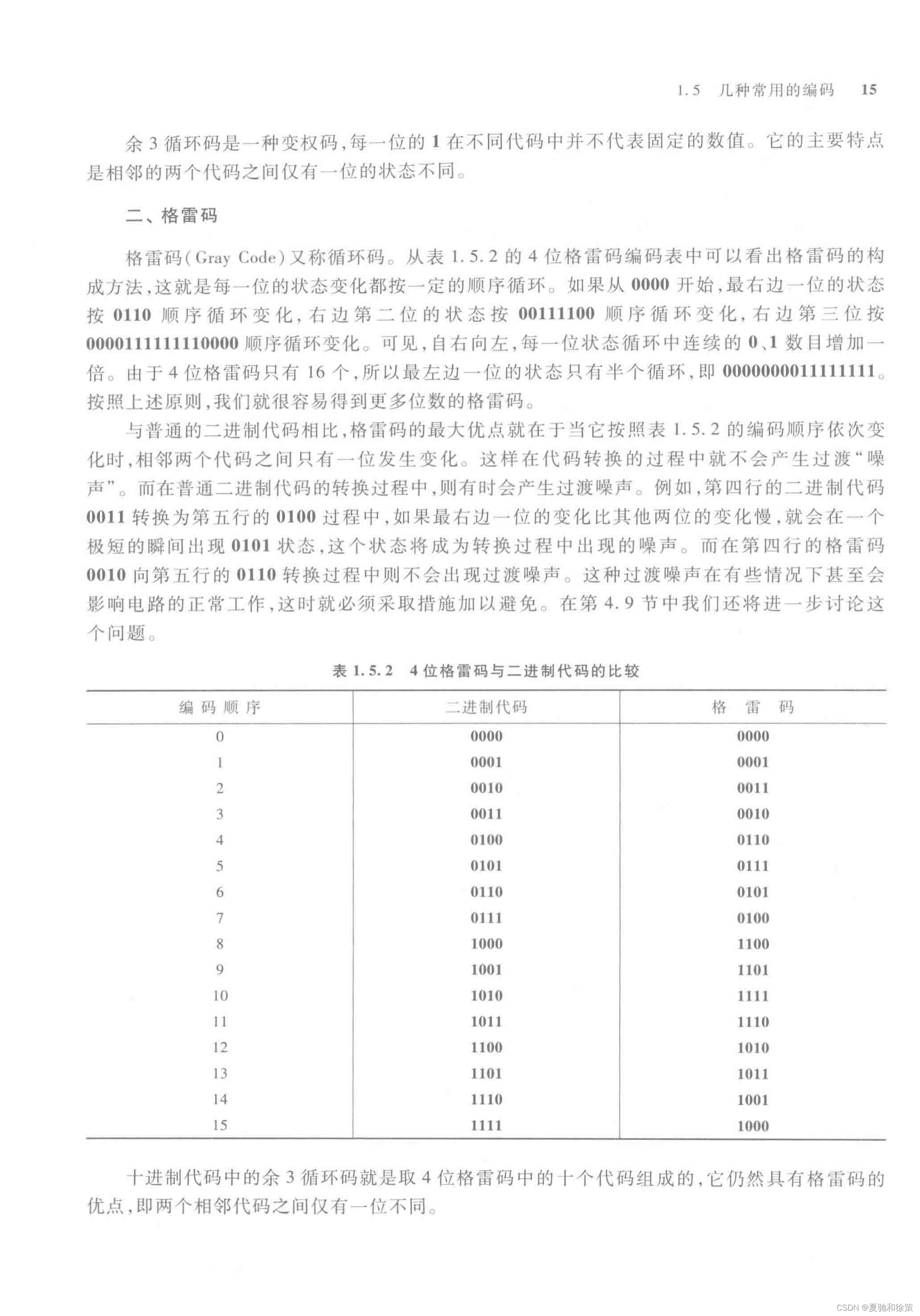 1.5 几种常用的编码