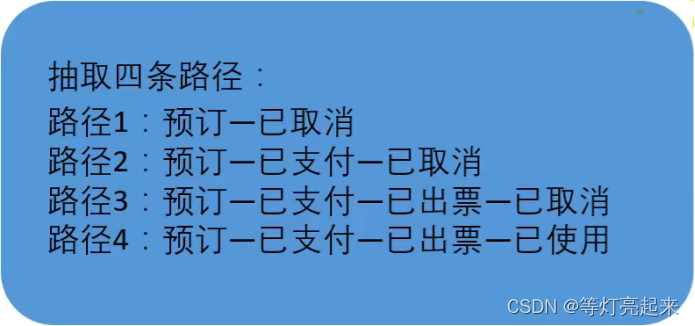 功能测试之黑盒测试插图53 功能测试之黑盒测试