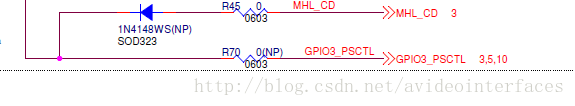 mhl