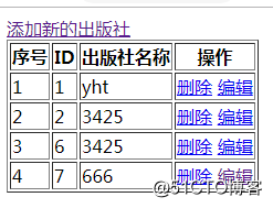 5、django操作表一对多实战