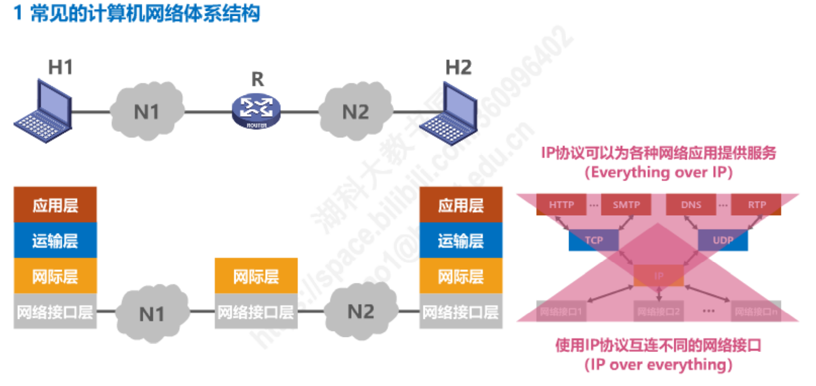 image-20220910204053795