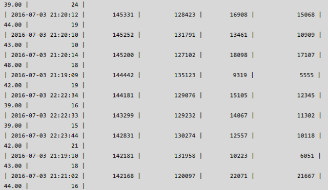 640?wx_fmt=png&tp=webp&wxfrom=5&wx_lazy=