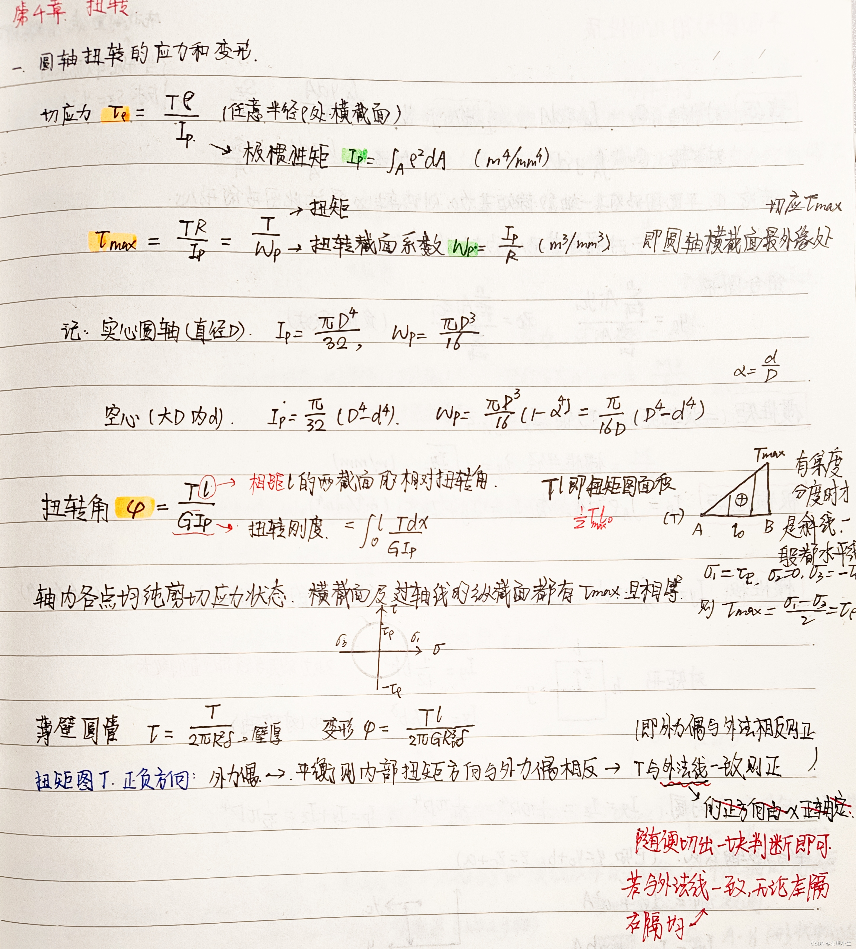 BIT材料力学——第四章 学习笔记与习题参考-CSDN博客