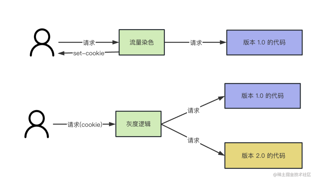 32474fda59cd864d625a3633ace9902d.png