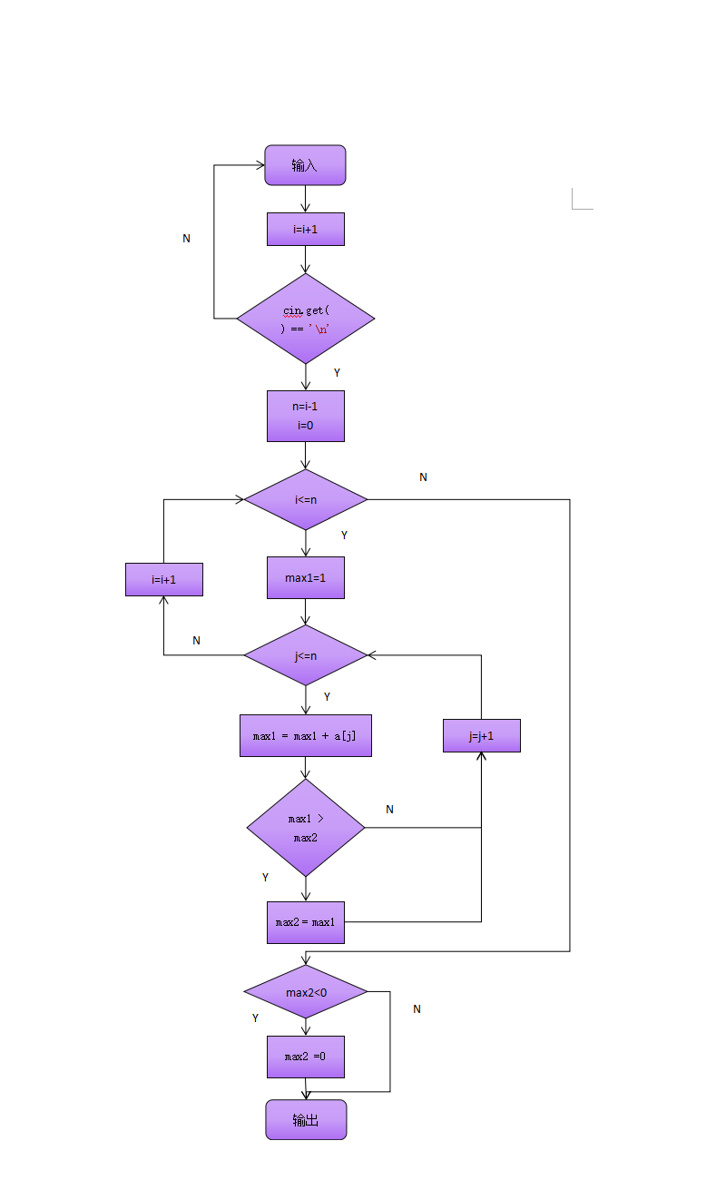 1342692-20180328212304126-1182008761.png