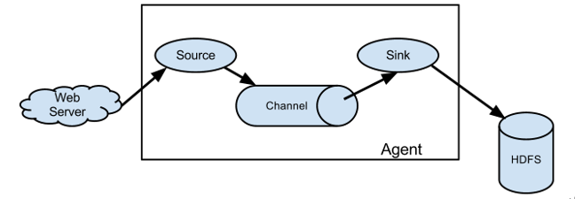image-20210727202316855