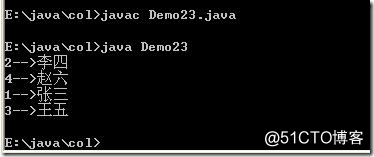 [零基础学JAVA]Java SE应用部分-35.JAVA类集之四