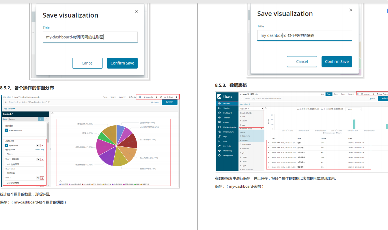 起飞！这份技术点拉满的ELk+Lucene笔记，可能价值百万