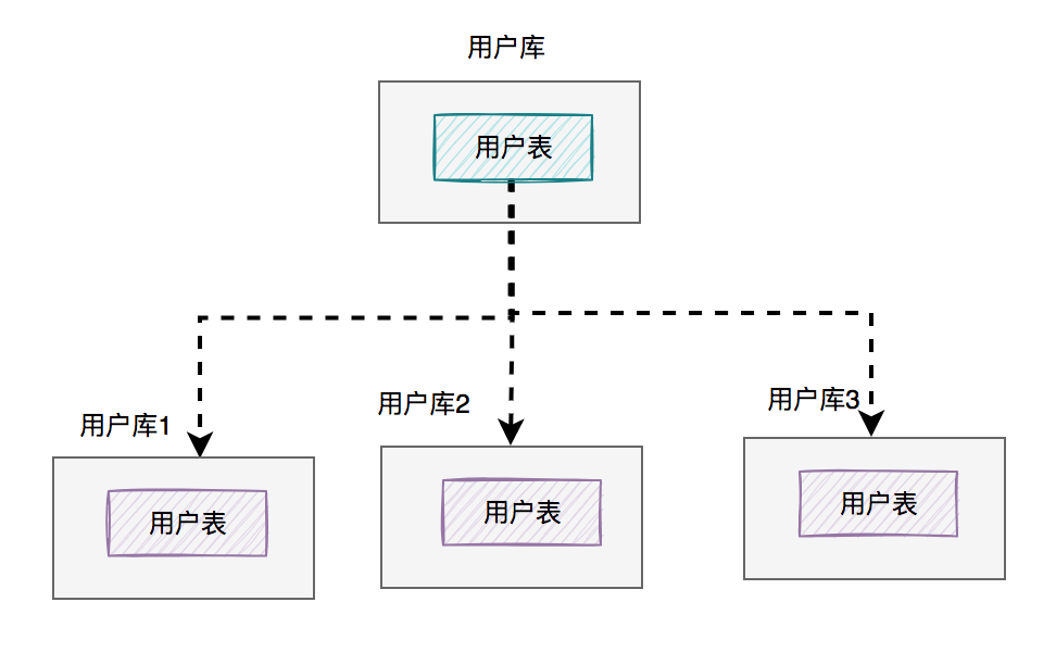 6c41f42bfbb2ad37dd9cea9f49ceb314.png
